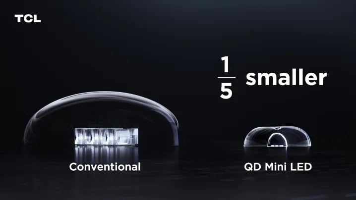 تلویزیون TCL X955 با روشنایی خیره کننده ۵۰۰۰ نیت معرفی شد|تکلی تلویزیون TCL X955 با روشنایی خیره کننده ۵۰۰۰ نیت معرفی شد|تکلی